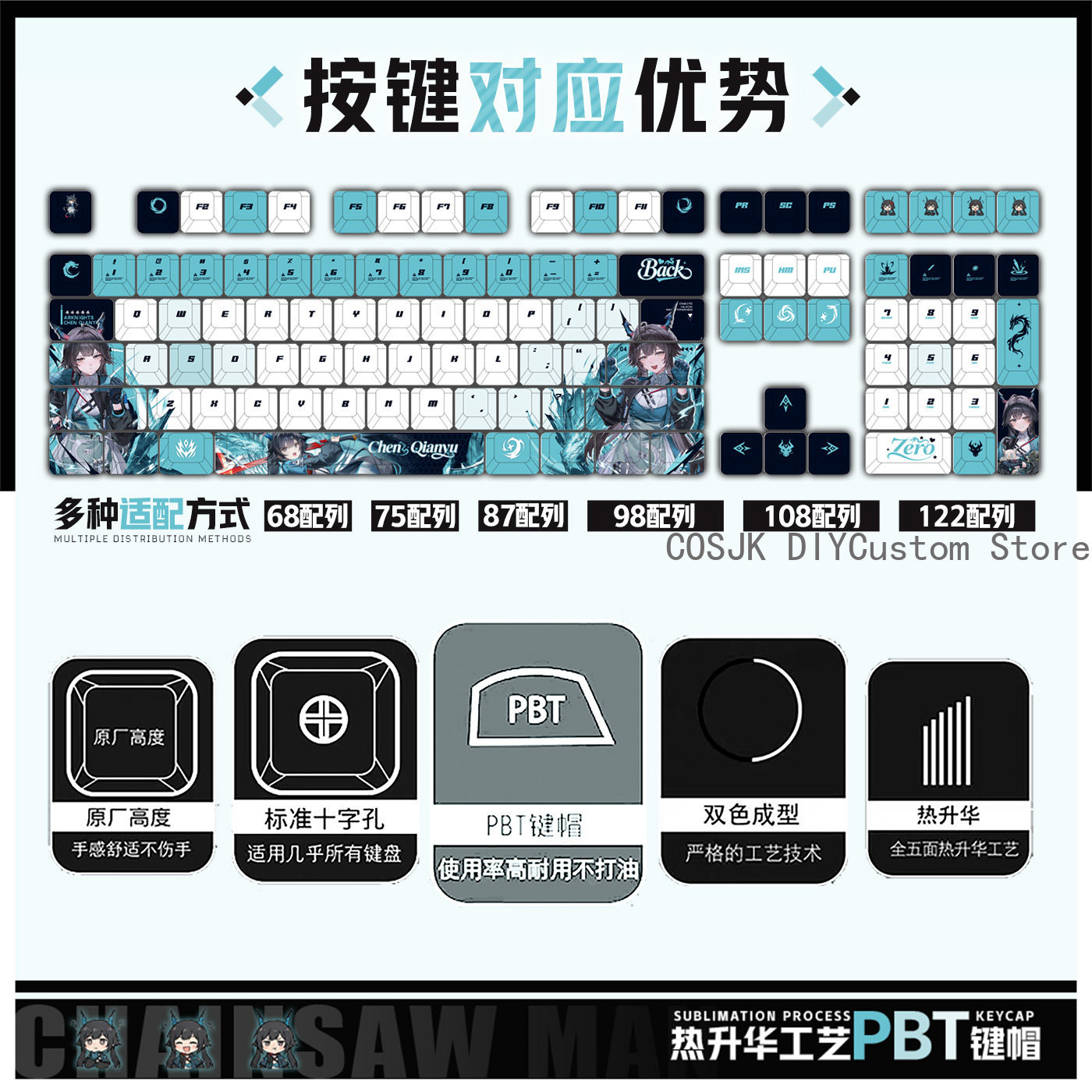 Conjunto de 122 Teclas Anime C - Mechanical Keyboard avaliação e preço