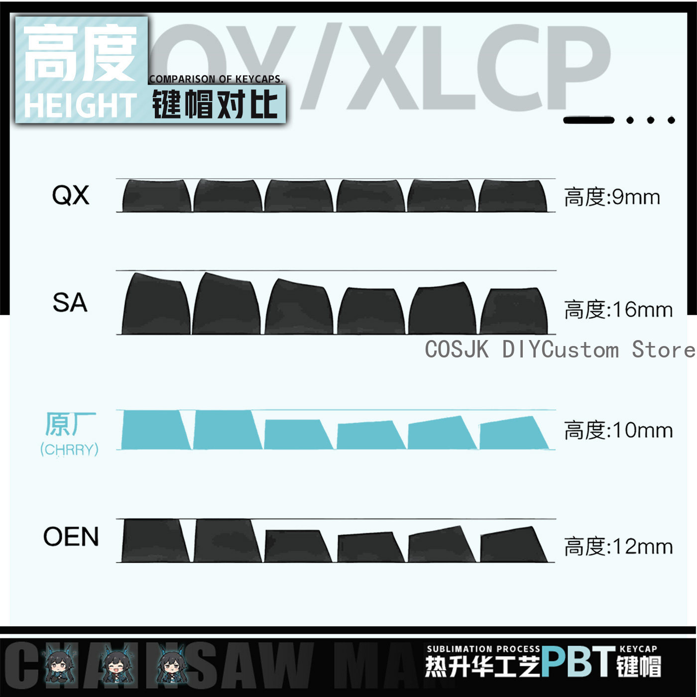 Conjunto de 122 Teclas Anime C - Mechanical Keyboard avaliação e preço