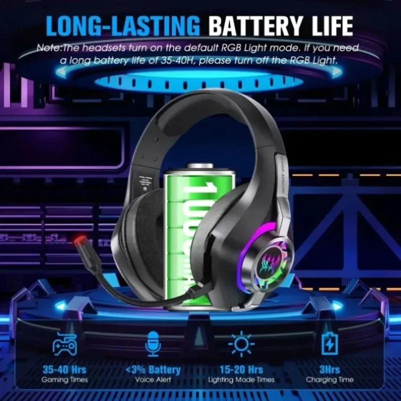 Fone de ouvido para jogos GS40 - Pc Gaming Vs Ps5 avaliação e preço