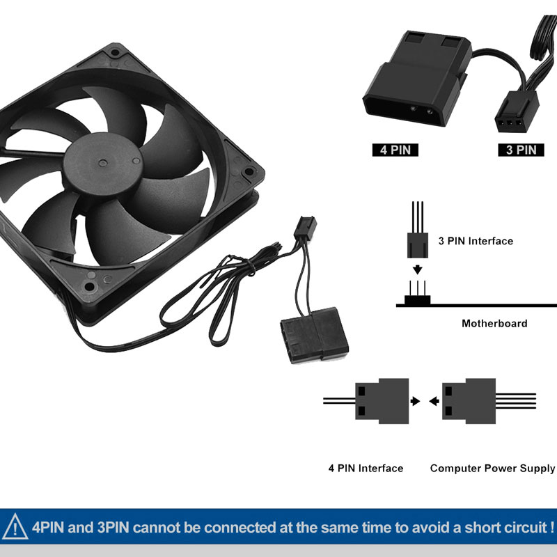 Ventilador silencioso para com - Pc Case Fan avaliação e preço