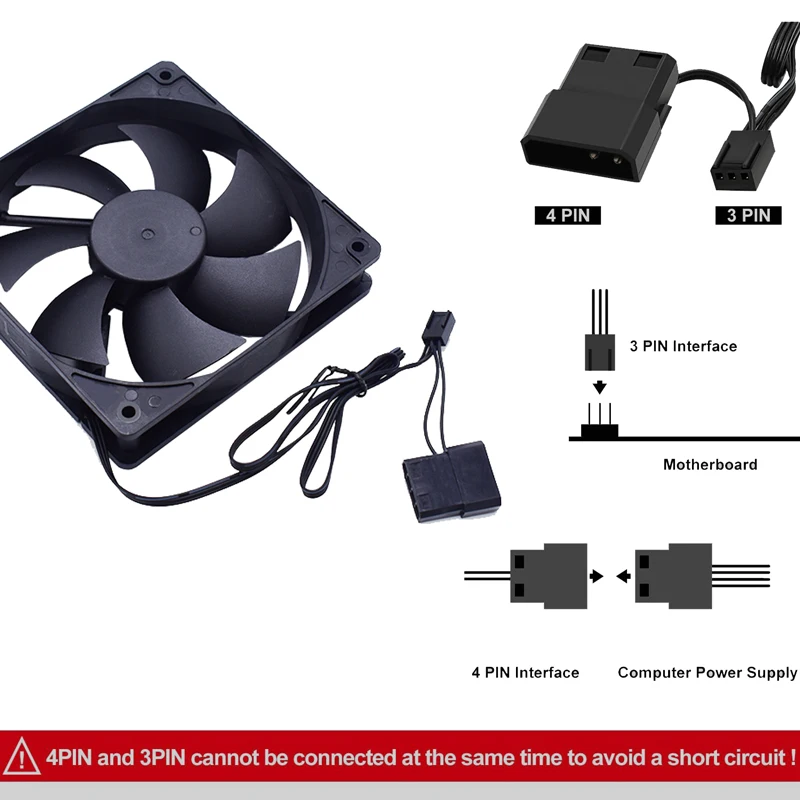 Ventilador Silencioso para Com - Pc Case Fan avaliação e preço